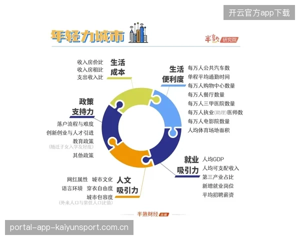 巴黎推进产生压迫连锁反应：城市治理的隐形边界与公众选择